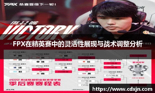 FPX在精英赛中的灵活性展现与战术调整分析